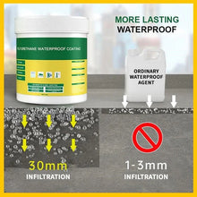 Waterproof Glue - Permanent Leak Prevention