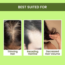 Rosemary Water, Hair Spray For Regrowth - Buy 1 Get 2 Free